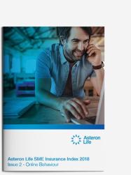 SME Index 2018 - Issue 2